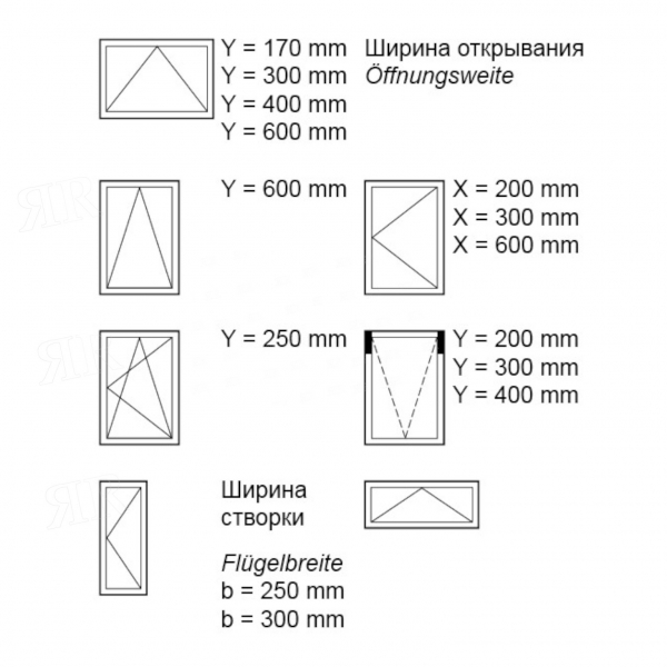 Электрический стопорный ролик Schuco 276742